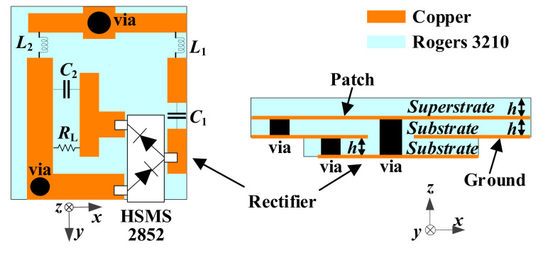 Figure 14