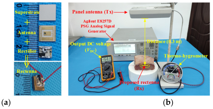 Figure 18