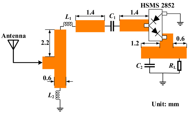 Figure 13