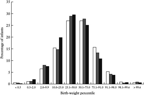 UOG-23619-FIG-0002-b