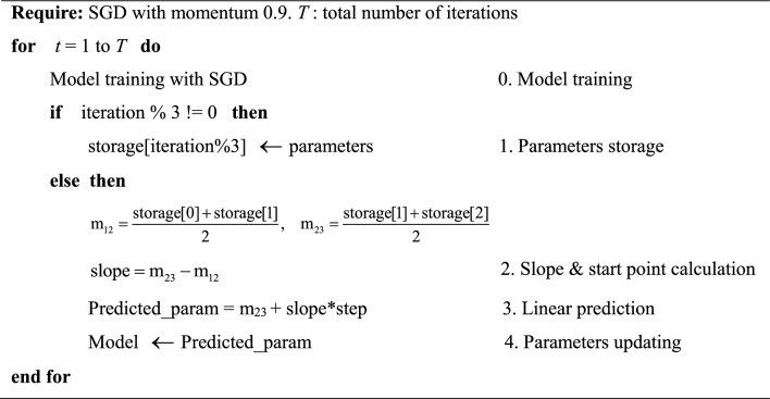 Algorithm 1