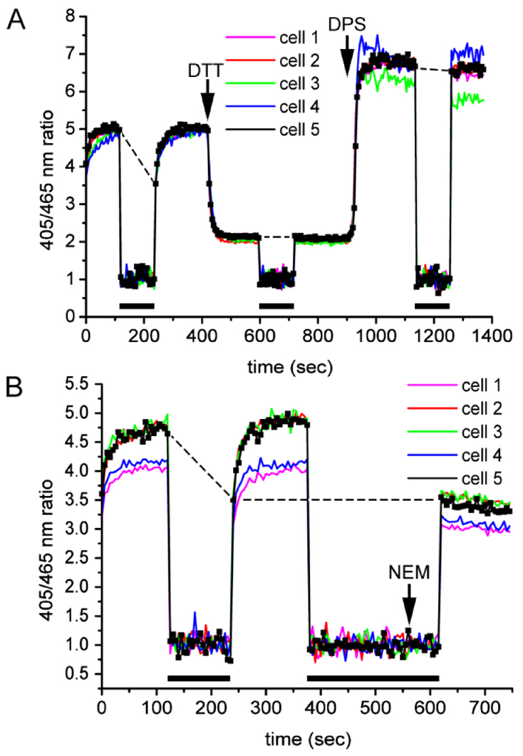 Fig. 3.