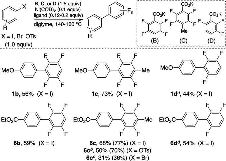 Scheme 5