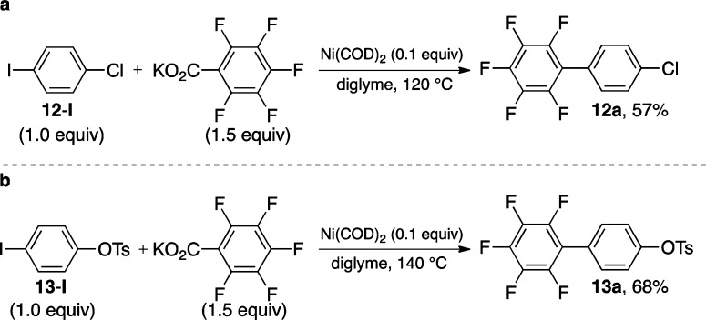 Scheme 6