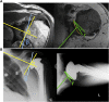 Figure 3