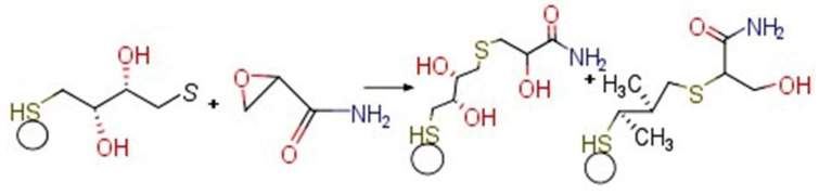 Scheme 3