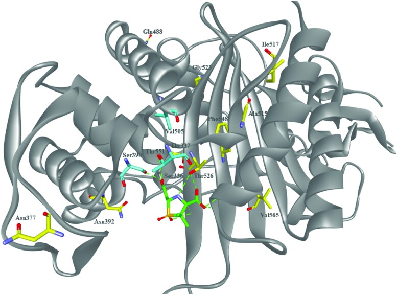 Figure 2.