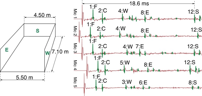 Fig. 4.