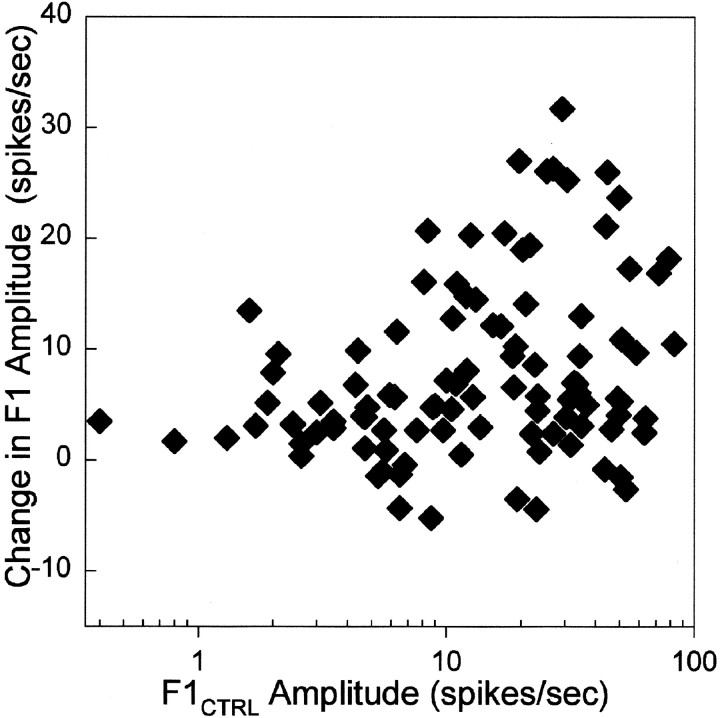 Fig. 9.