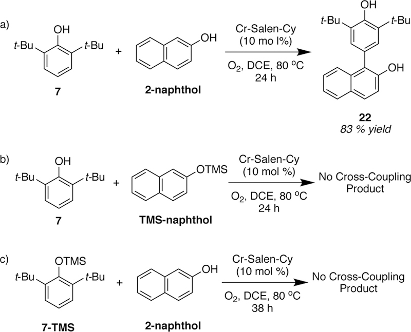 Scheme 5