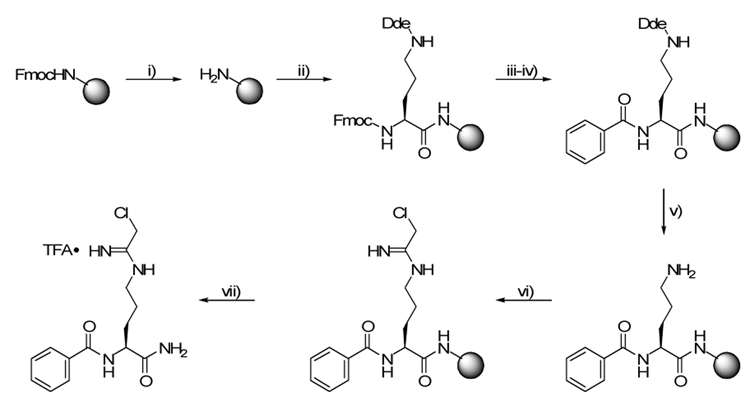 Scheme 1