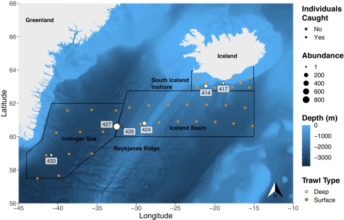 FIGURE 1