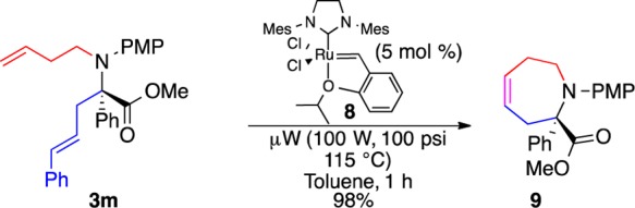 Scheme 5