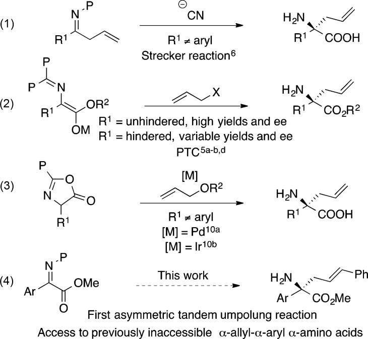 Scheme 1