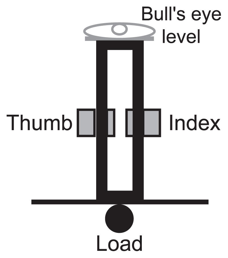 FIG. 1