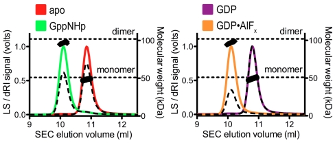 Fig. 3.