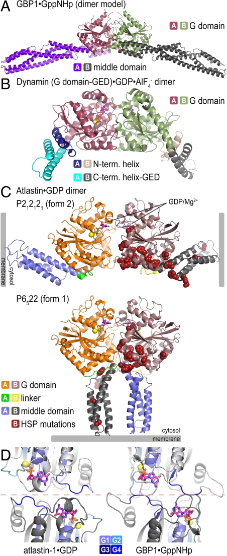 Fig. 2.