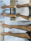 FIGURE 3