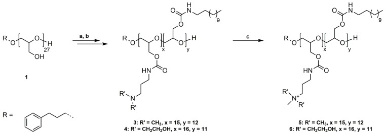 Scheme 1