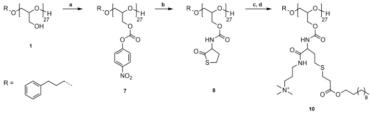 Scheme 2