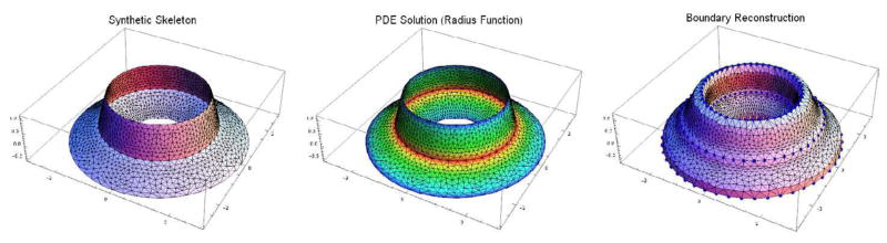 Fig. 8