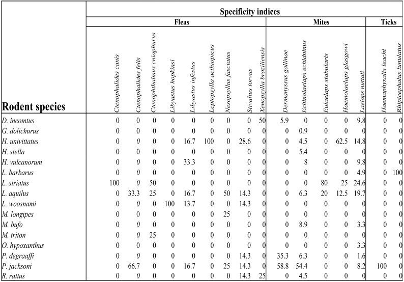 graphic file with name AFHS2003-1168Fig5.jpg