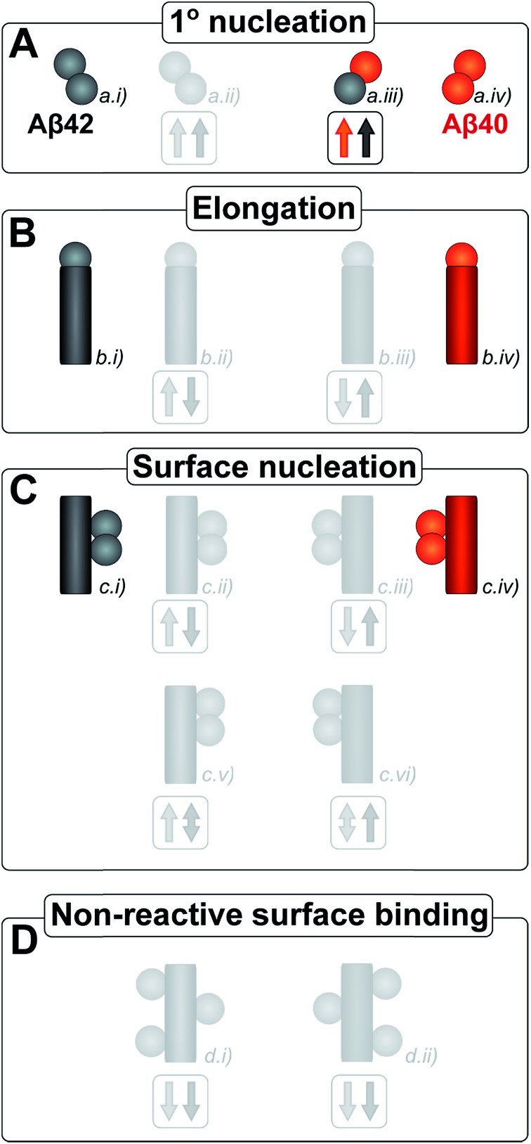 Fig. 12