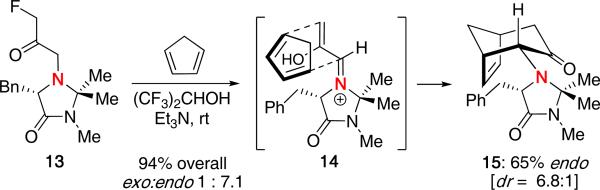 Scheme 4