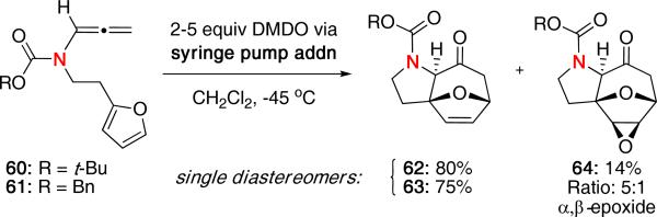 Scheme 14