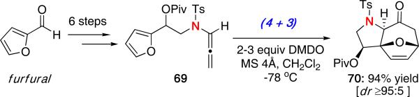 Scheme 16