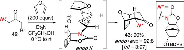 Scheme 10