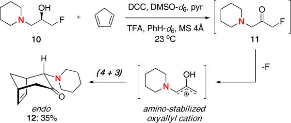 Scheme 3