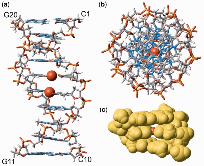 Figure 3.