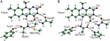 FIGURE 3