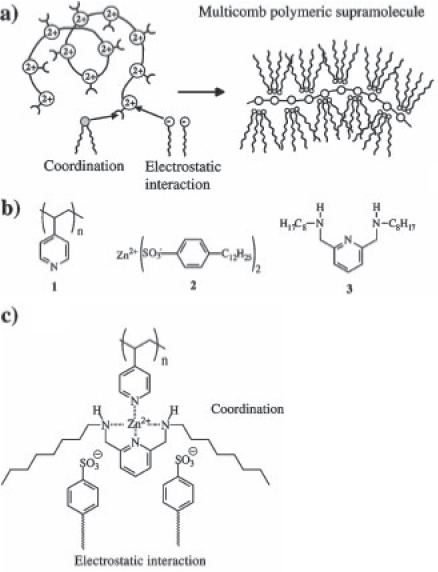 Figure 20