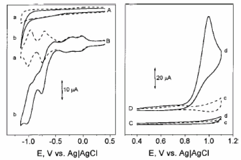 Figure 26