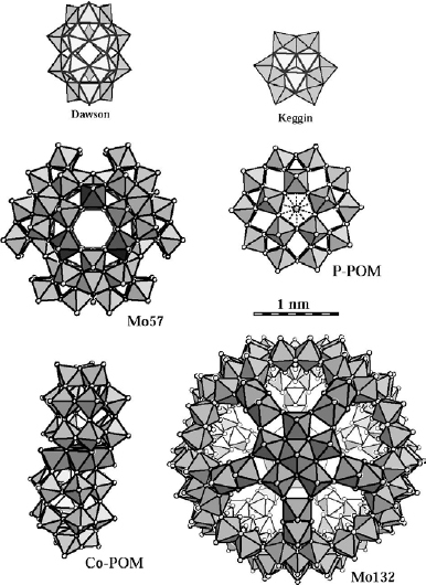 Figure 23