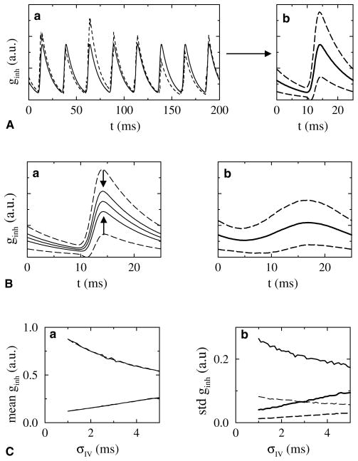 Fig. 8