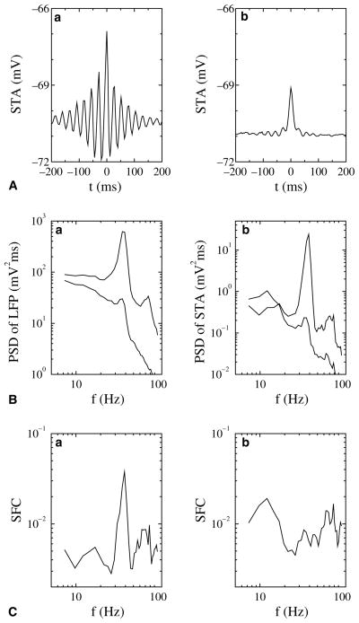 Fig. 11