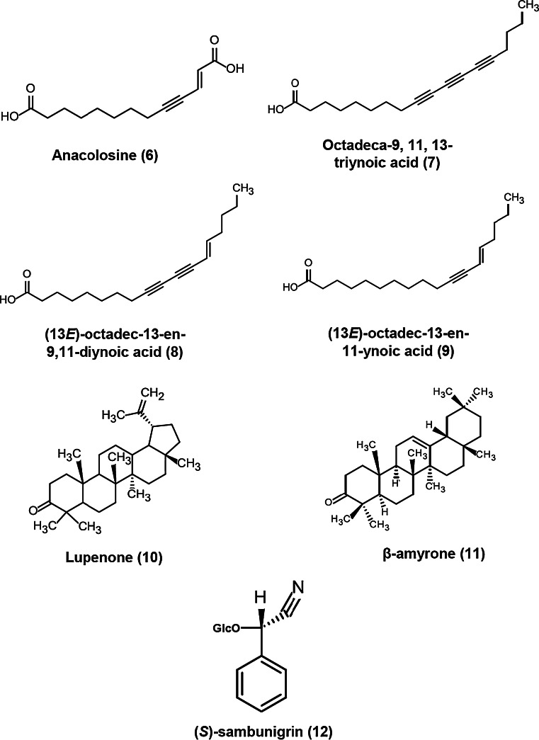 Fig. 7