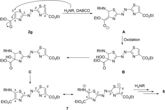 Scheme 3