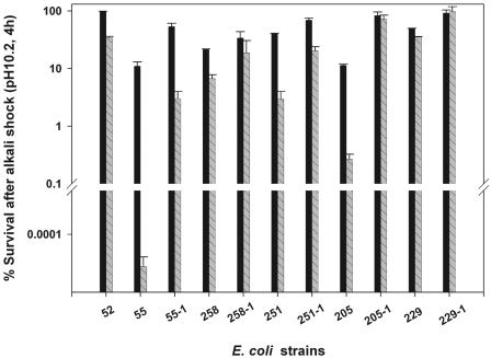 FIG. 4.