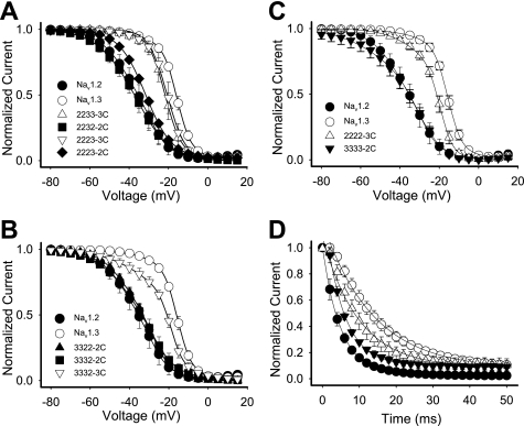 FIGURE 4.