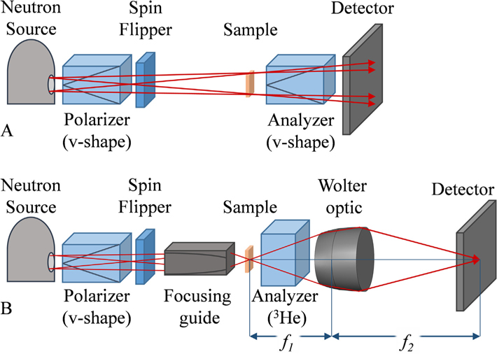 Fig. 1.