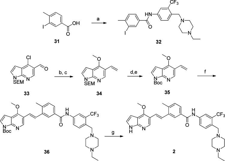 Scheme 2