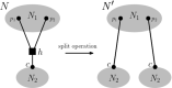 Fig. 3