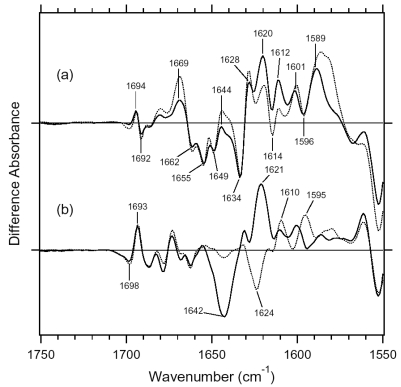 Figure 17.