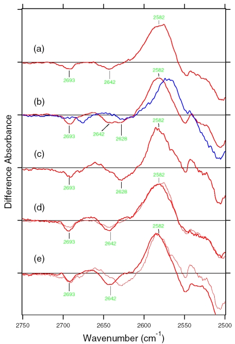 Figure 37.