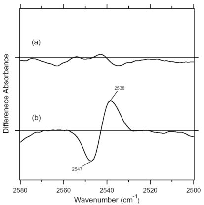 Figure 18.