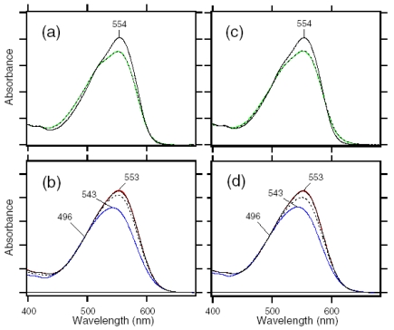 Figure 26.